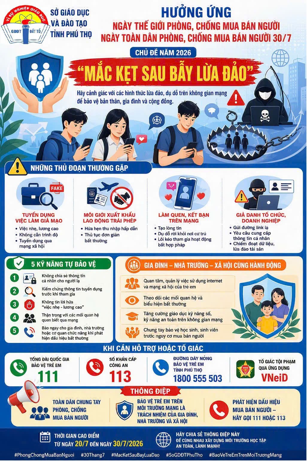 Sinh viên Trường Cao đẳng nghề Sông Đà: Tỉnh táo trước "bẫy ngầm" lừa đảo trên không gian mạng